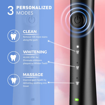 142AW DUO Electric Toothbrushes Adults